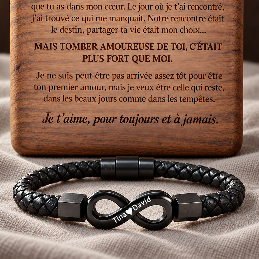 Vos deux prénoms